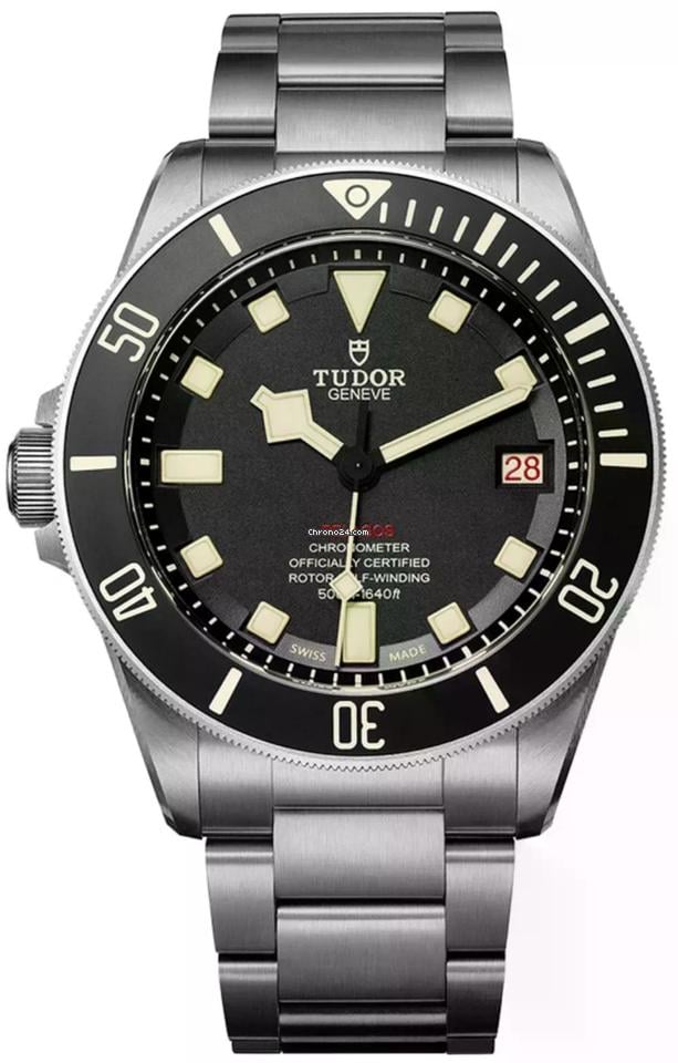 Tudor Pelagos